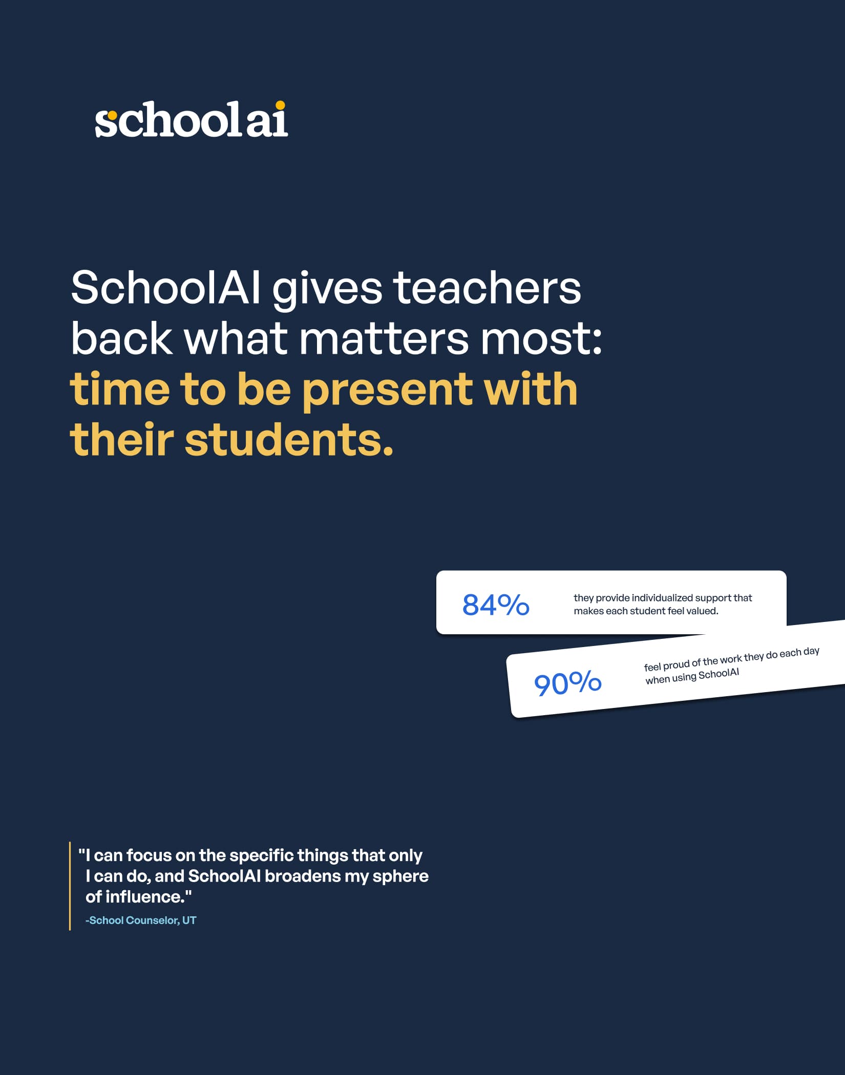SchoolAI gives teachers back what matters most